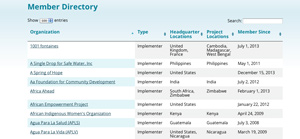 Member Directory