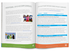 Annual Report